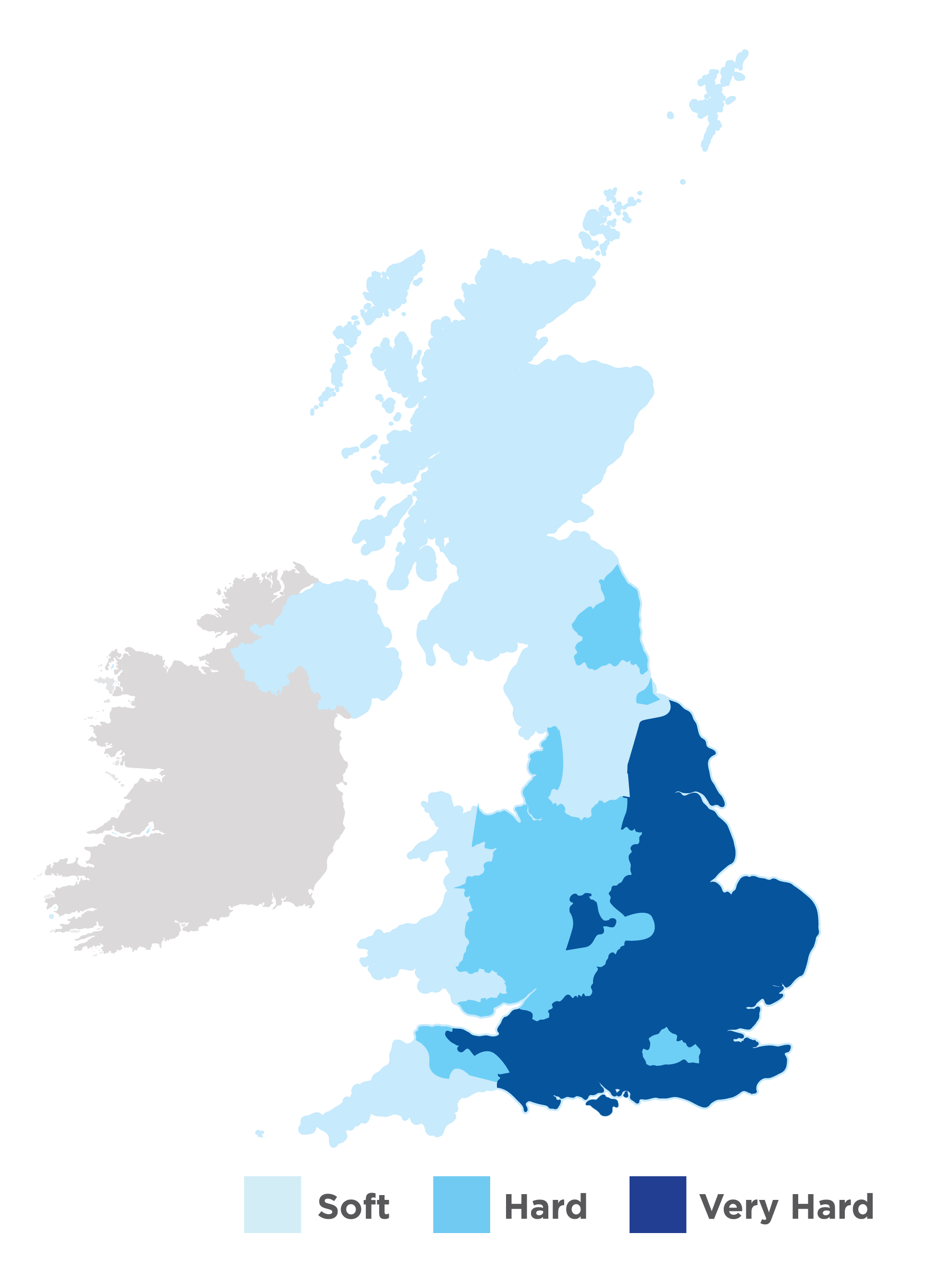 uk water scale