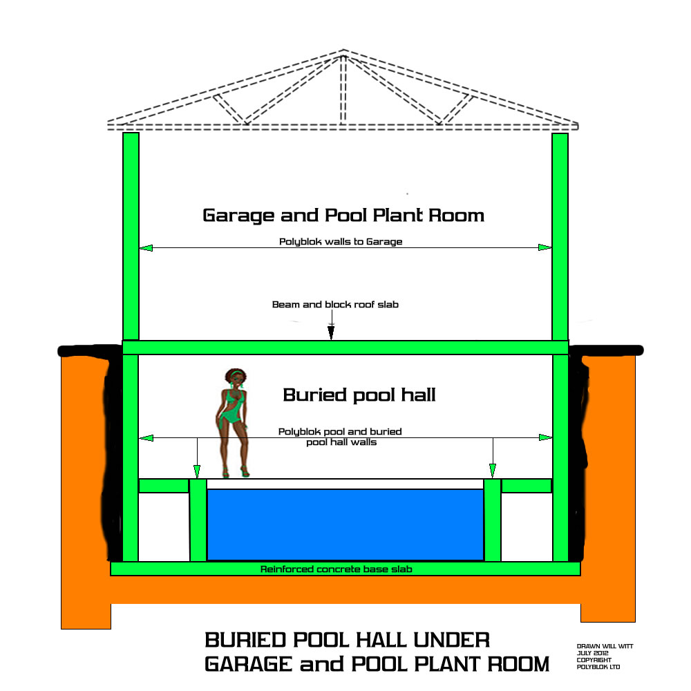 Building A Basement Uk Cost Building A Basement Uk Cost